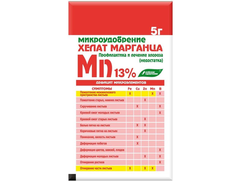  Микроудобрение Хелат марганца 5г БХЗ (у30)