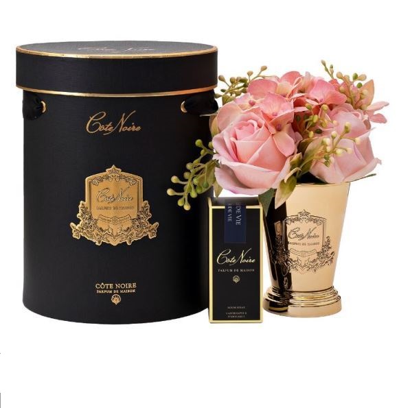  Диффузор Summer Posy pink спрей Eau de vie 2*5мл 96CN-SP006 GARDA DECOR