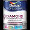 Краска DX Professional D/Matt мат. BC 0,9л